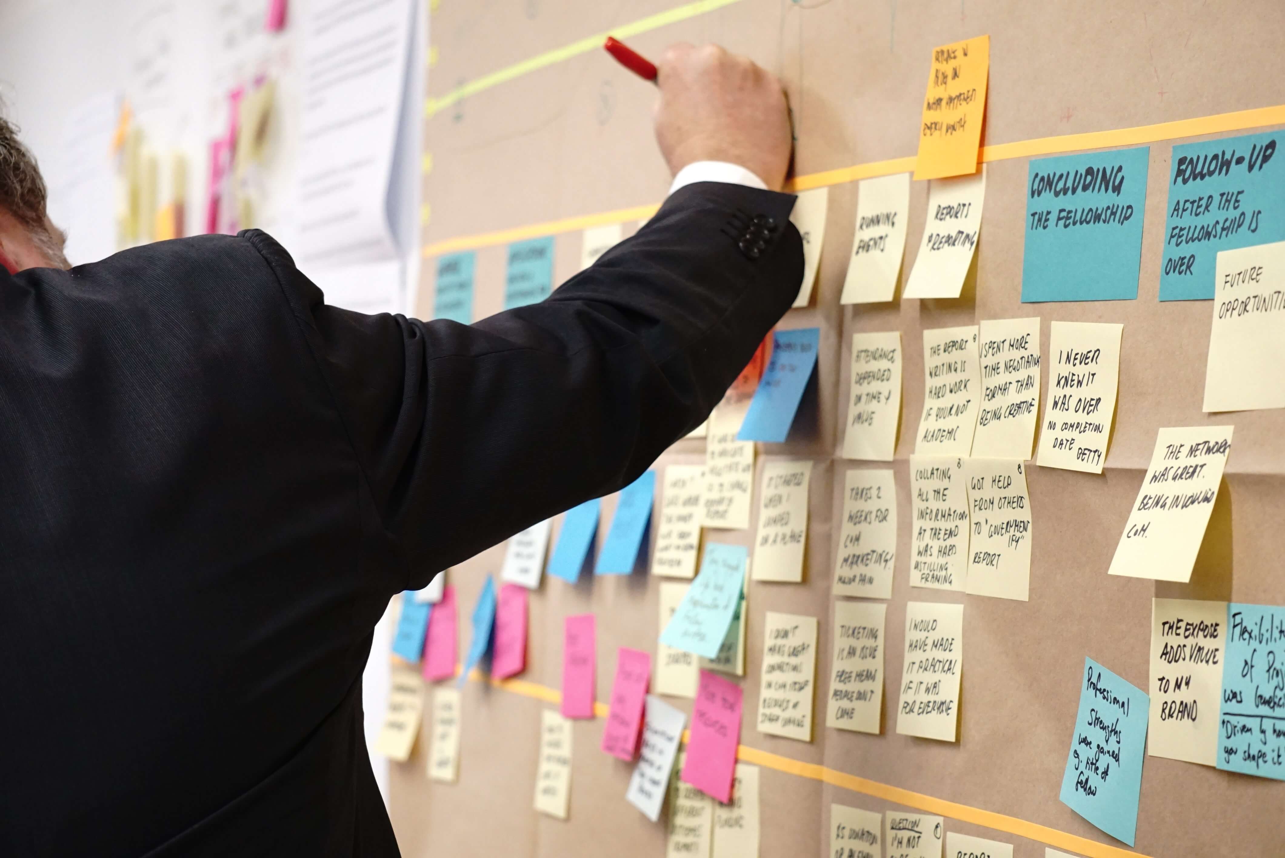 Organizational Coaching